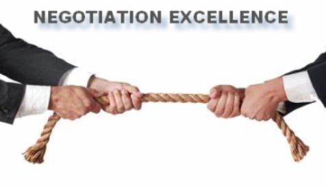 Negotiation course online